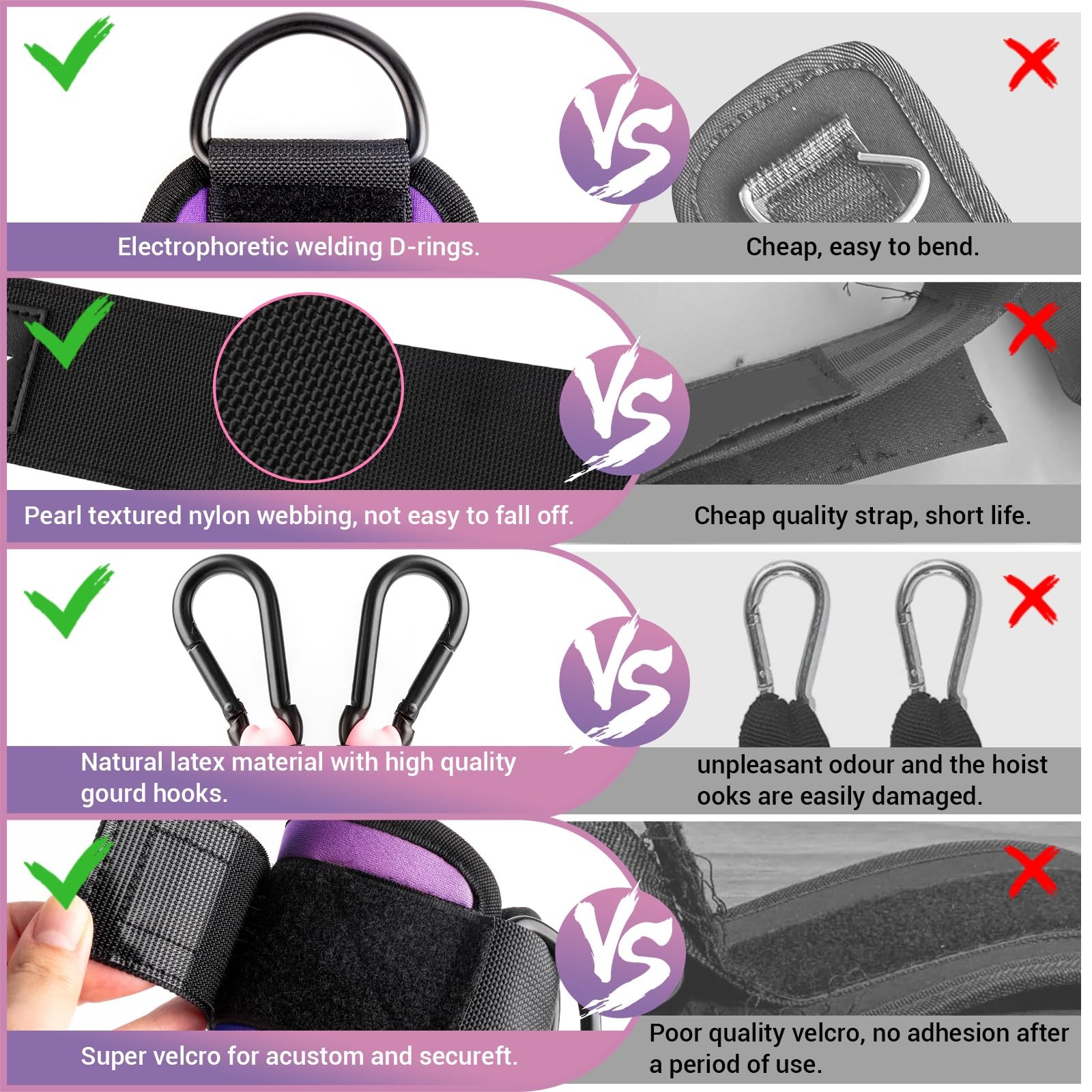 Ankle Resistance Bands with Cuffs, for Working Medium, Purple