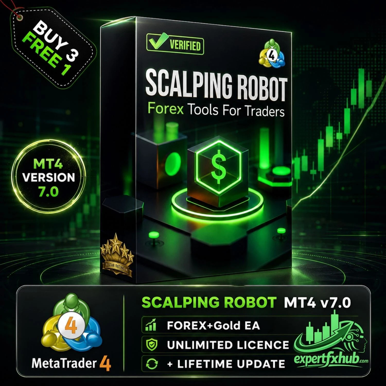 Scalping Robot EA Metatrader MT5 MQL5 Bot Trading Forex Robot