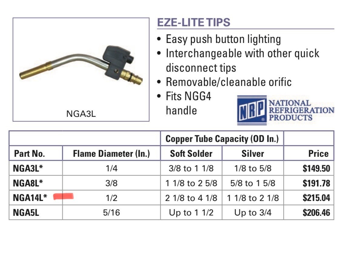 SELF IGNITING TORCH TIP - NGA 14L (NEW)