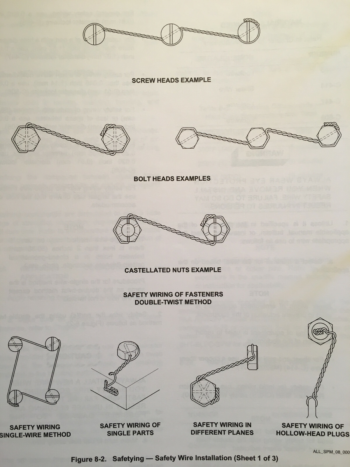 Bell Helicopter Standard Practices Manual