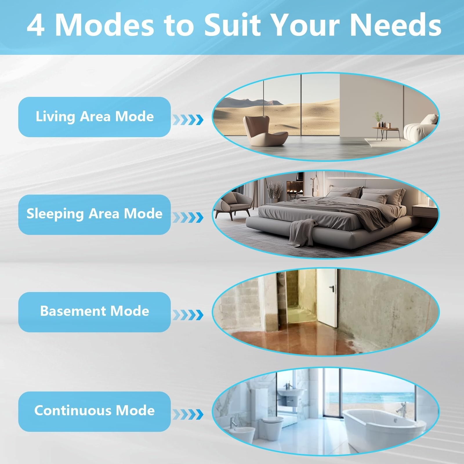 80 Pints Dehumidifier for Basement,5,200 Sq. Ft Dehumidifier | With Timer Aut...