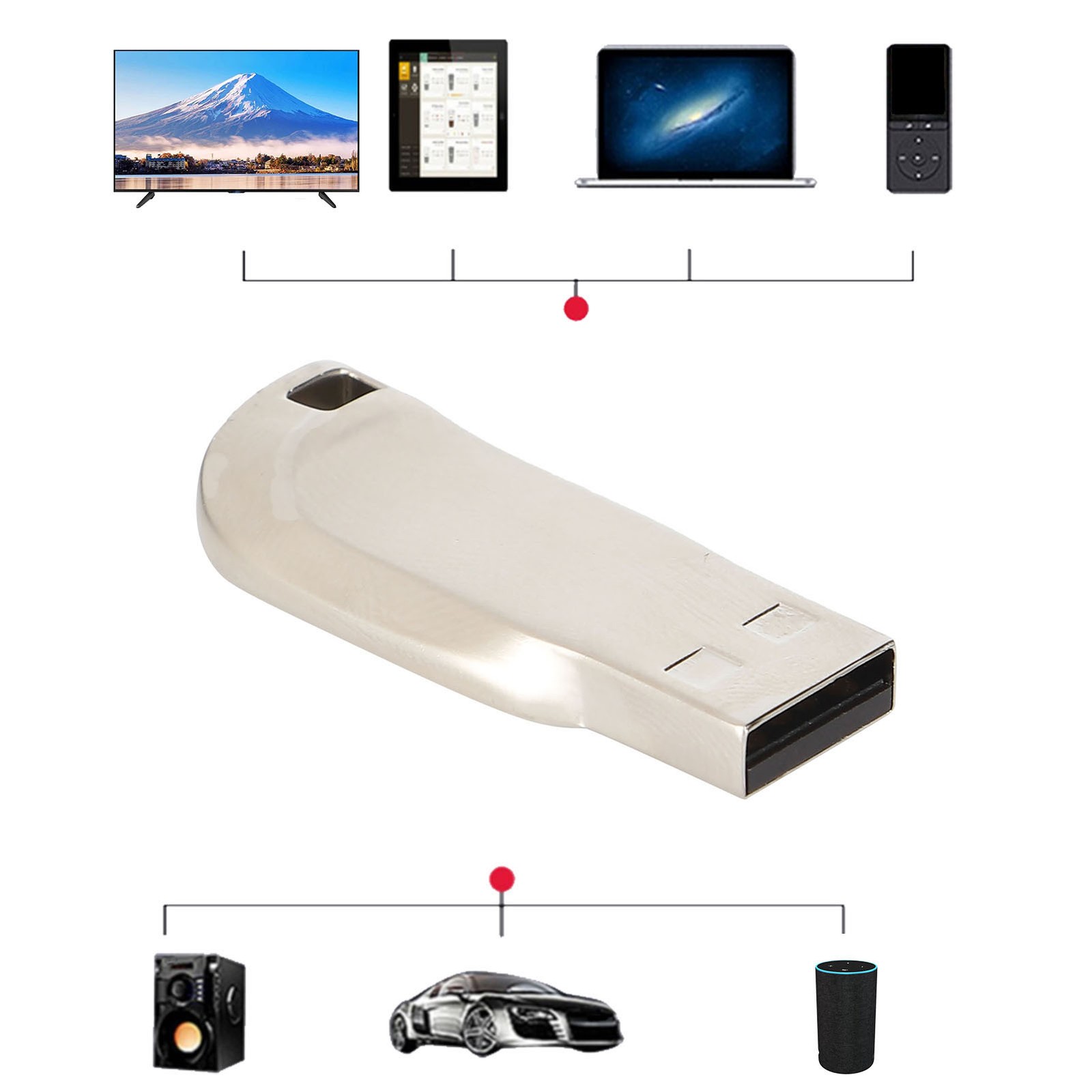 USB Flash Drives Compact And Durable Storage For Everyday Use