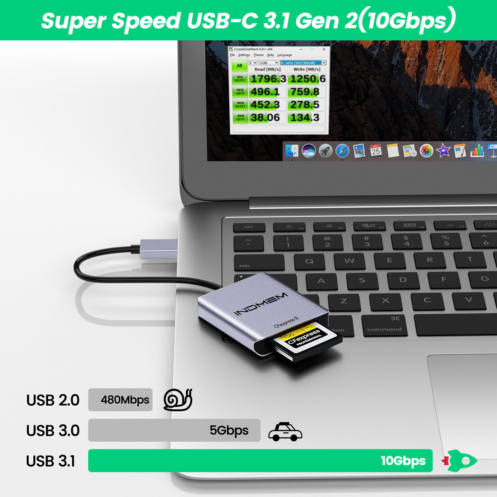 CFexpress Memory Card Adapter up to 10Gbps Support Android/Windows/Mac OS/Linux
