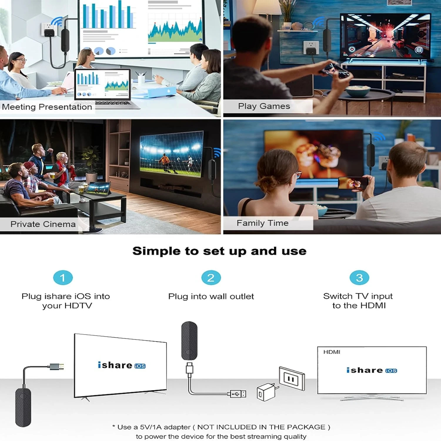 1080P iShare iOS Wireless Display Adapter, Streaming Device for iPhone to TV