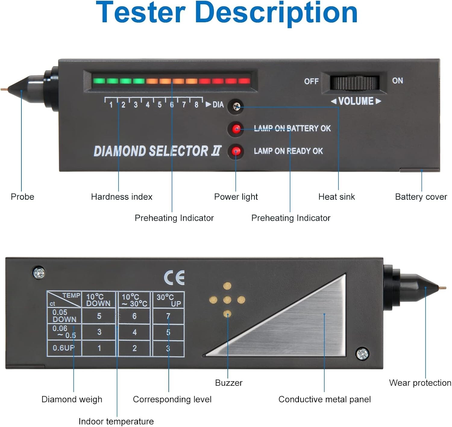 Diamond Tester Portable Gem Selector Gemstone Jeweler Tool Testing Kit Pen