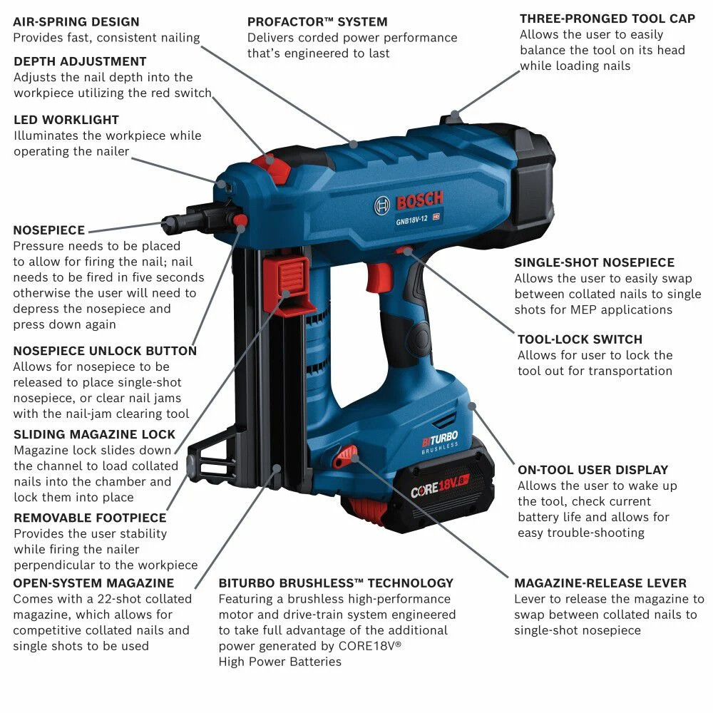 Bosch 18V Concrete Nailer Kit, Refurbished
