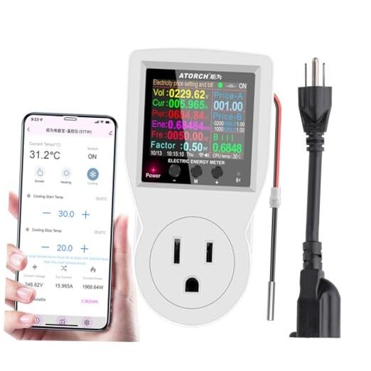 AC WiFi Watt Meter, Plug-in US Socket Power Meter, Electricity bill
