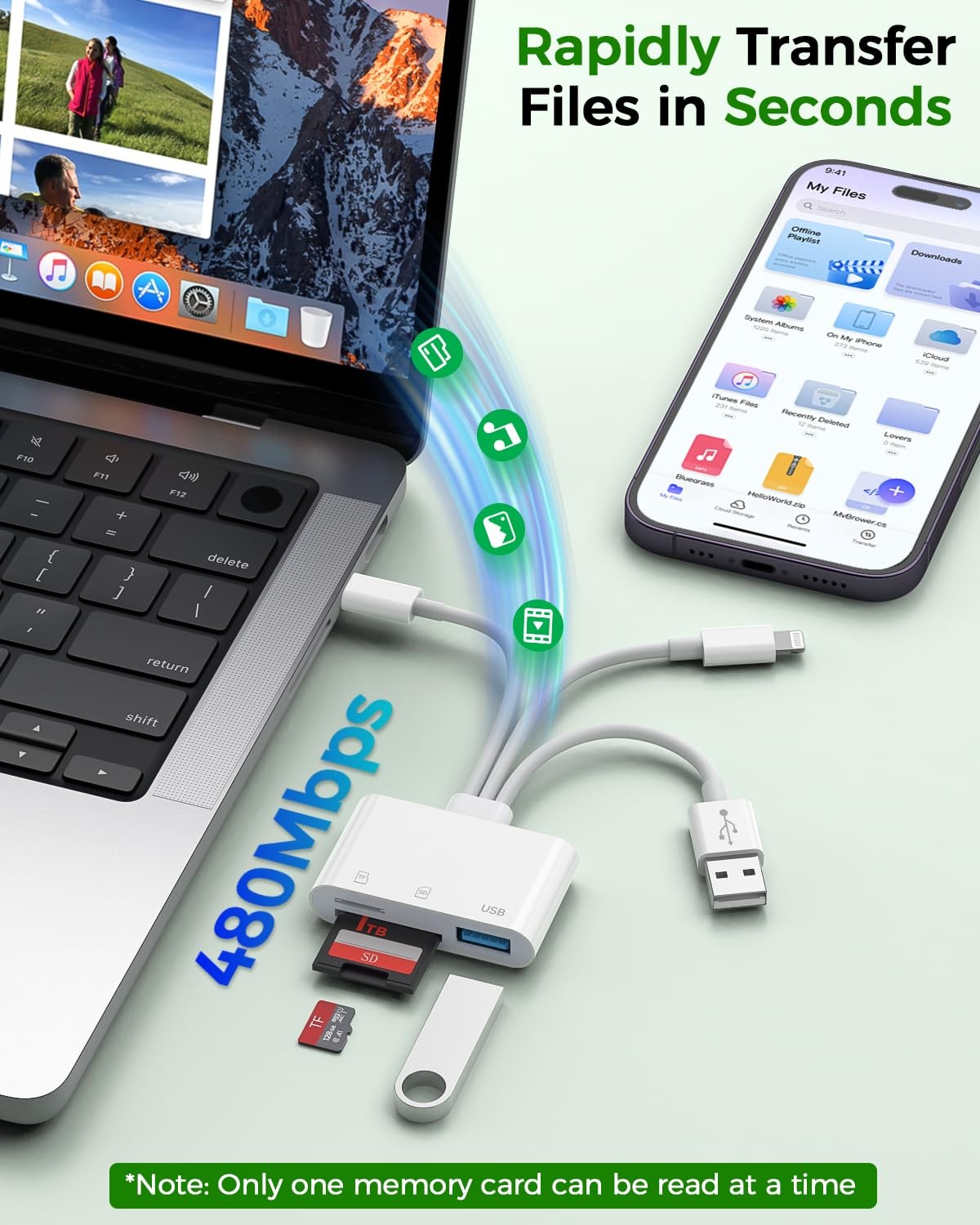 3-in-1 SD Card Reader for iPhone 17 16 15 14 iPad, Memory Card Reader with US...
