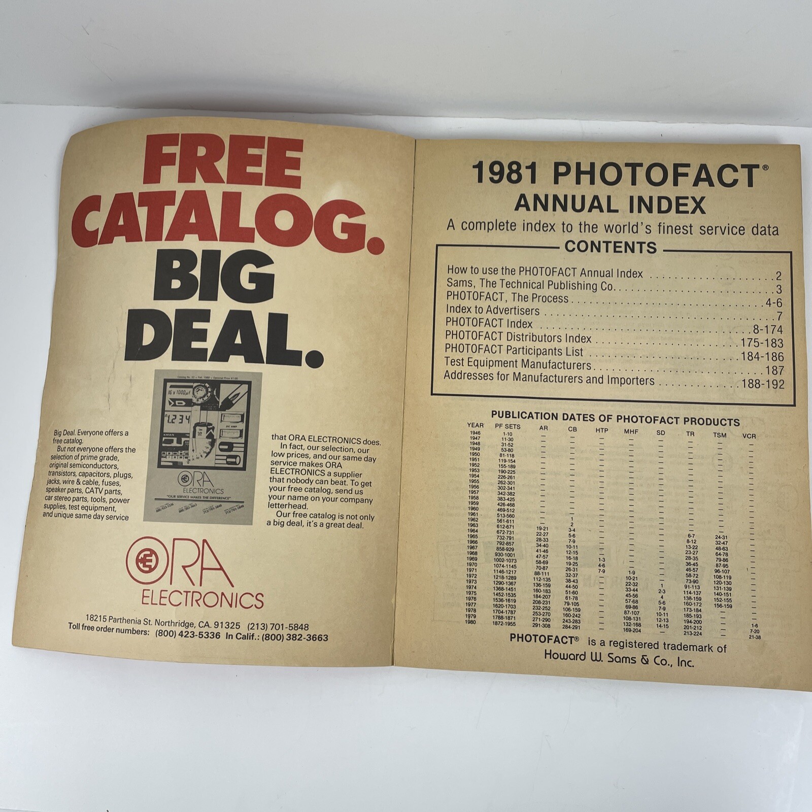 1981 Photofact Annual Index paperback book