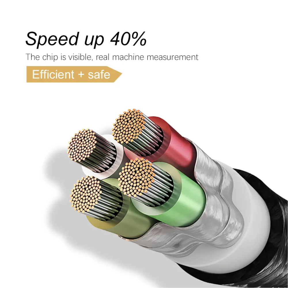 Type C 90 Degree Right Angle USB C 2.4A Fast Data Sync Charging Charger Cable