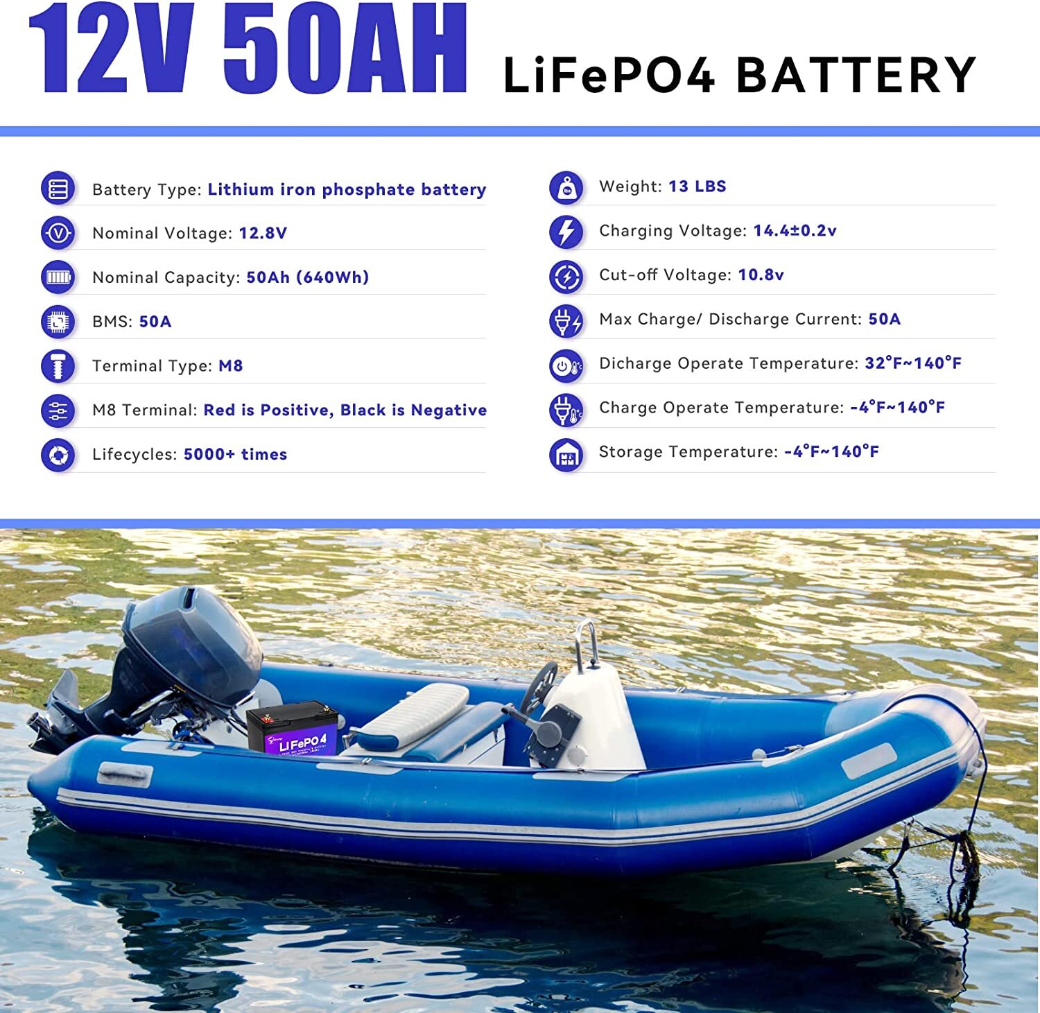2 Pack 12V 50Ah LiFePO4 Lithium Battery for Deep Cycle RV Marine Solar System