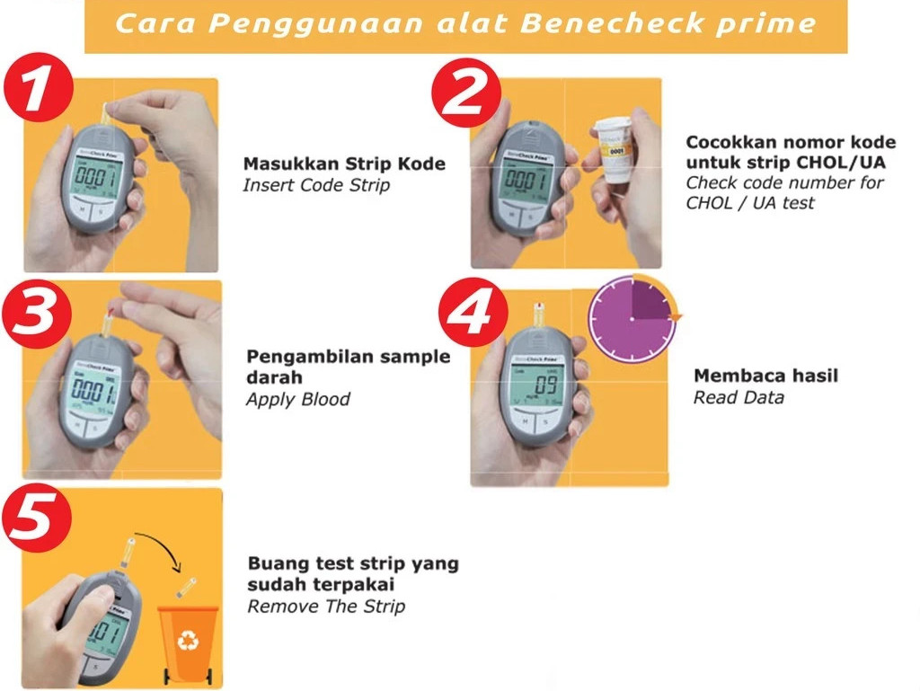 Benecheck PRIME KIT 3 in 1 Meter Kit Glucose Cholesterol Uric Acid Monitor
