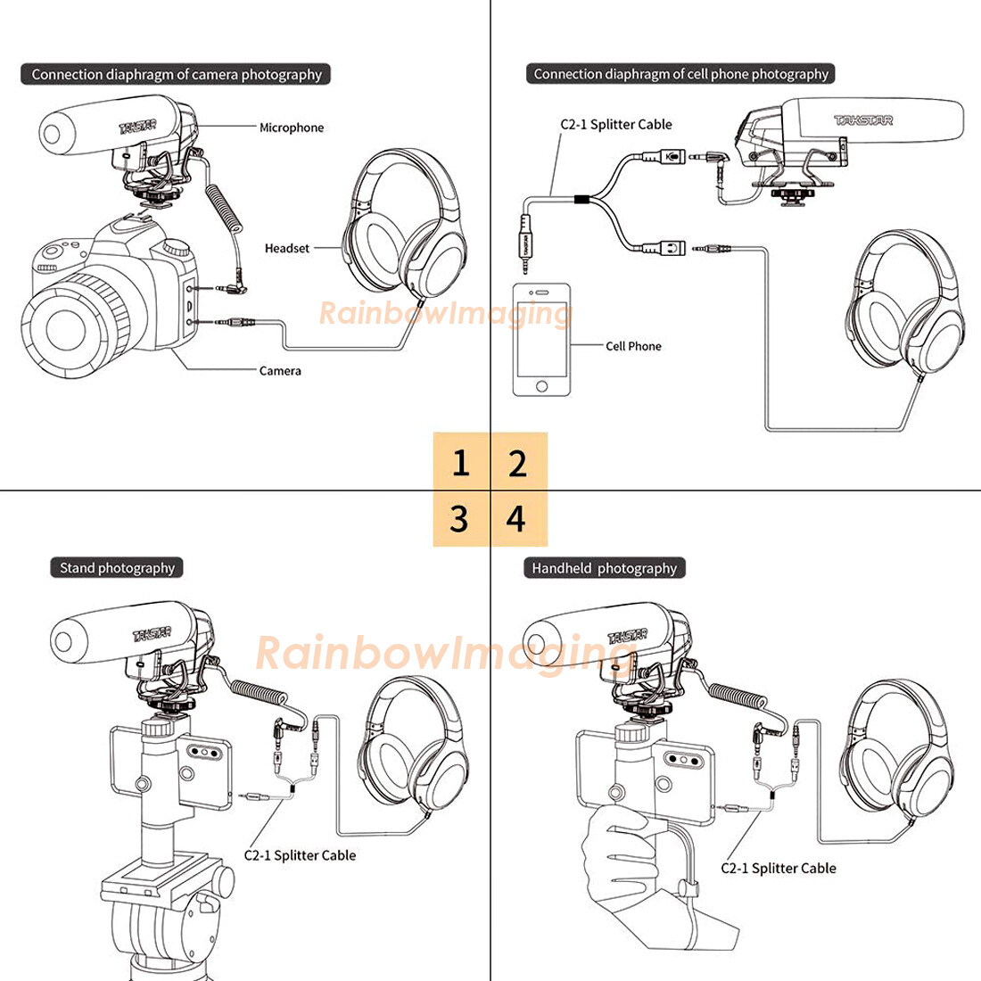 TAKSTAR SGC-600 Cardiod Shotgun Interview Microphone Mic for Canon Nikon DSLR