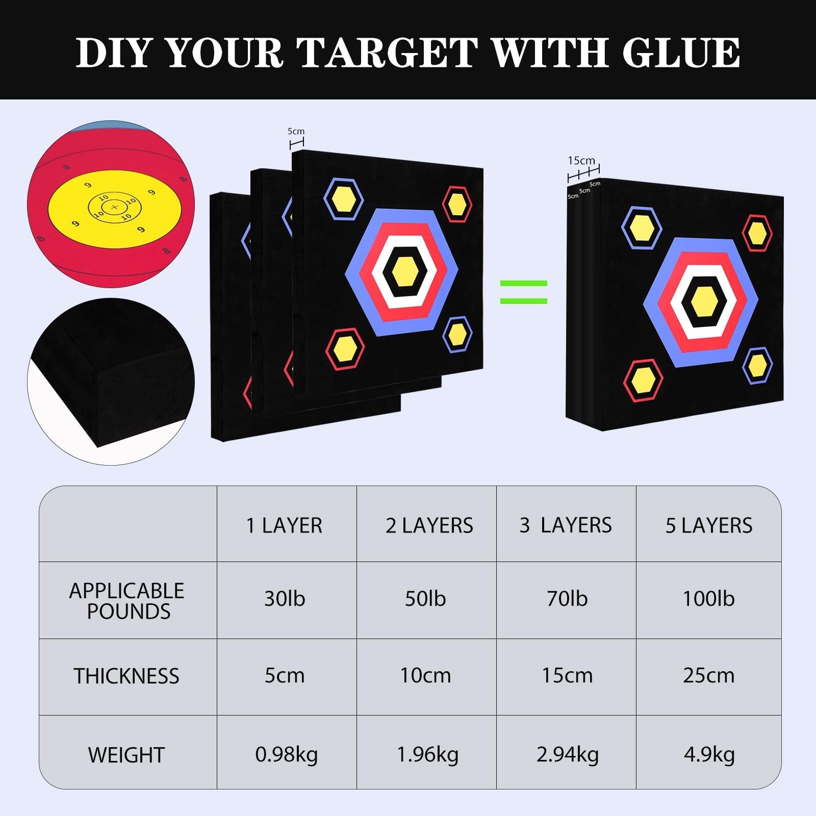 LWANO 20 inch High Density Foam Archery Target