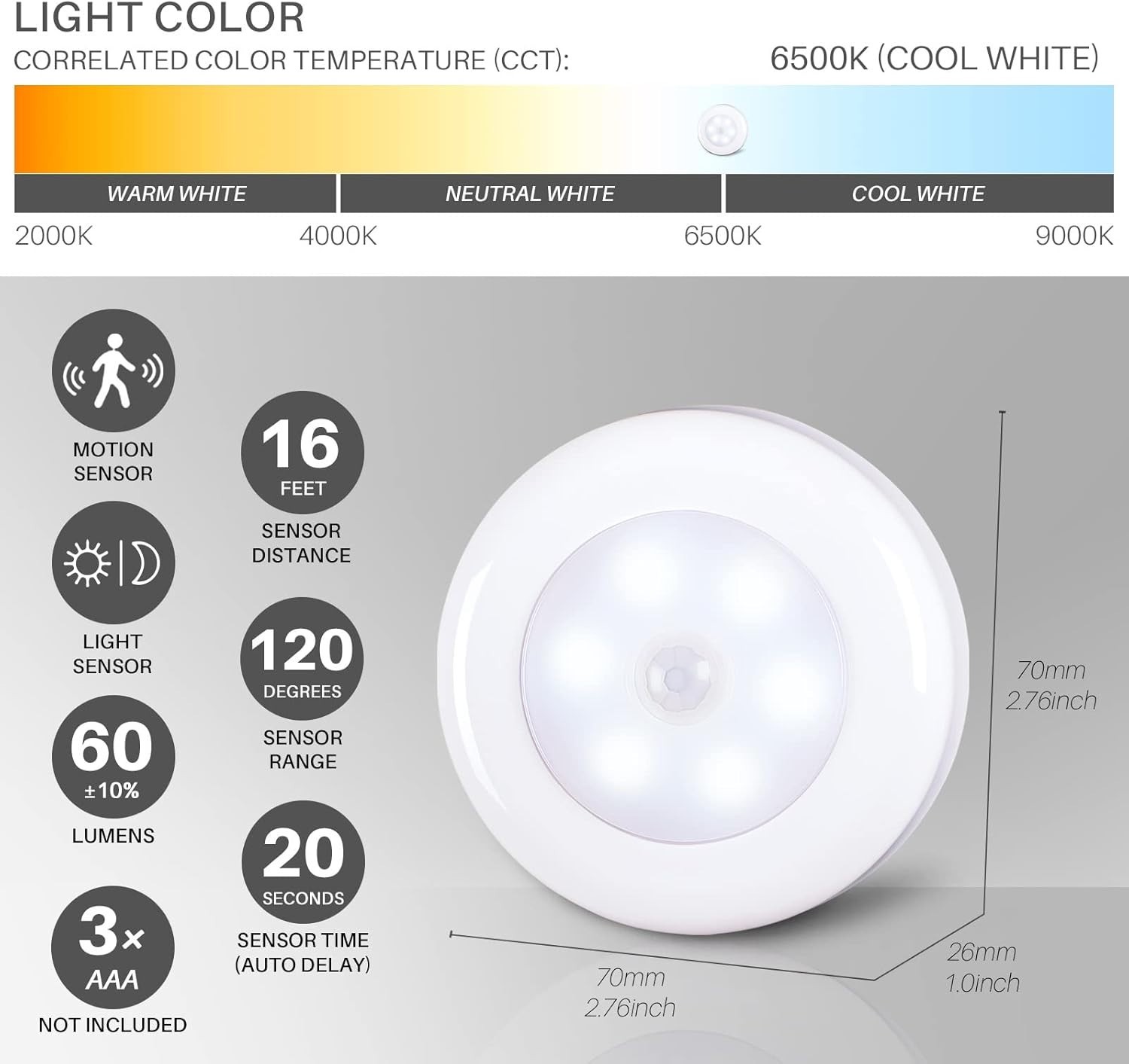 Versatile 2.8” Motion Sensor LED Lights, 3 Pack for Indoor Spaces, Easy Install