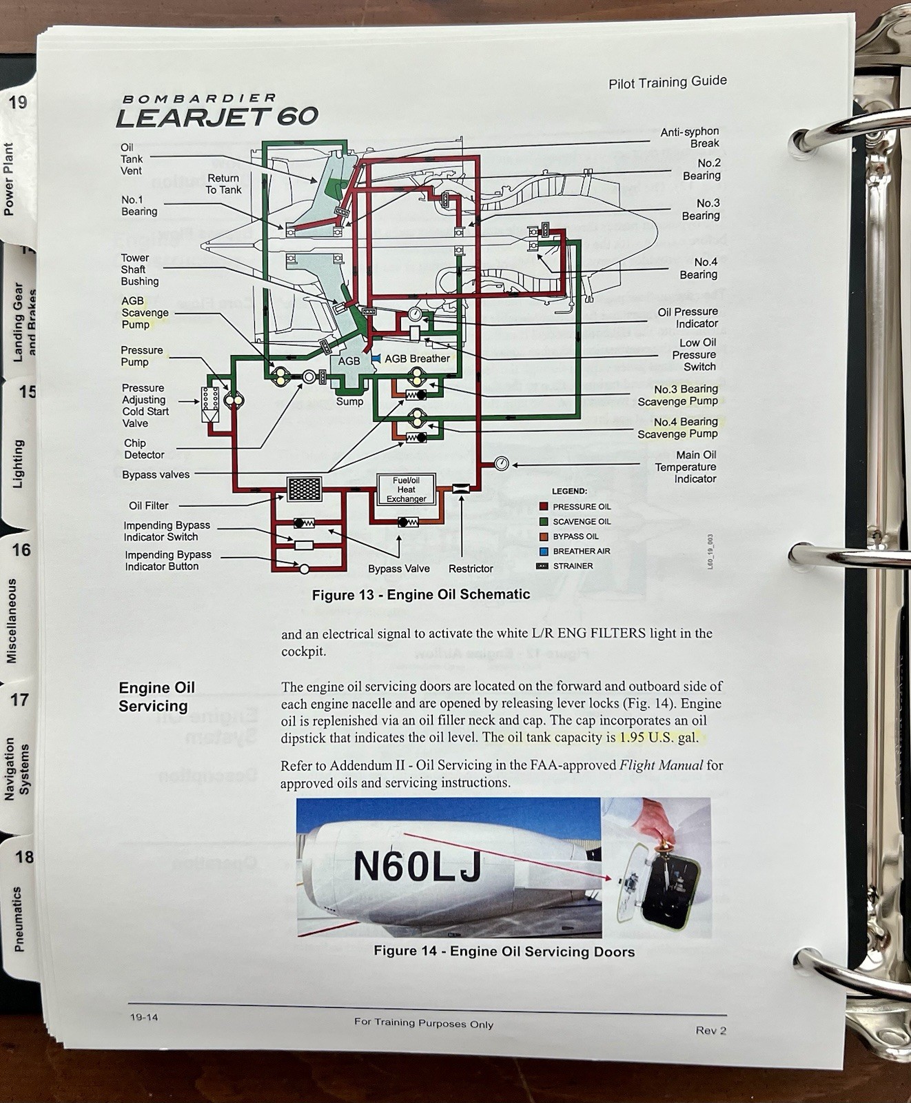 Bombardier Learjet 60 Pilot Training Guide, Revision 2