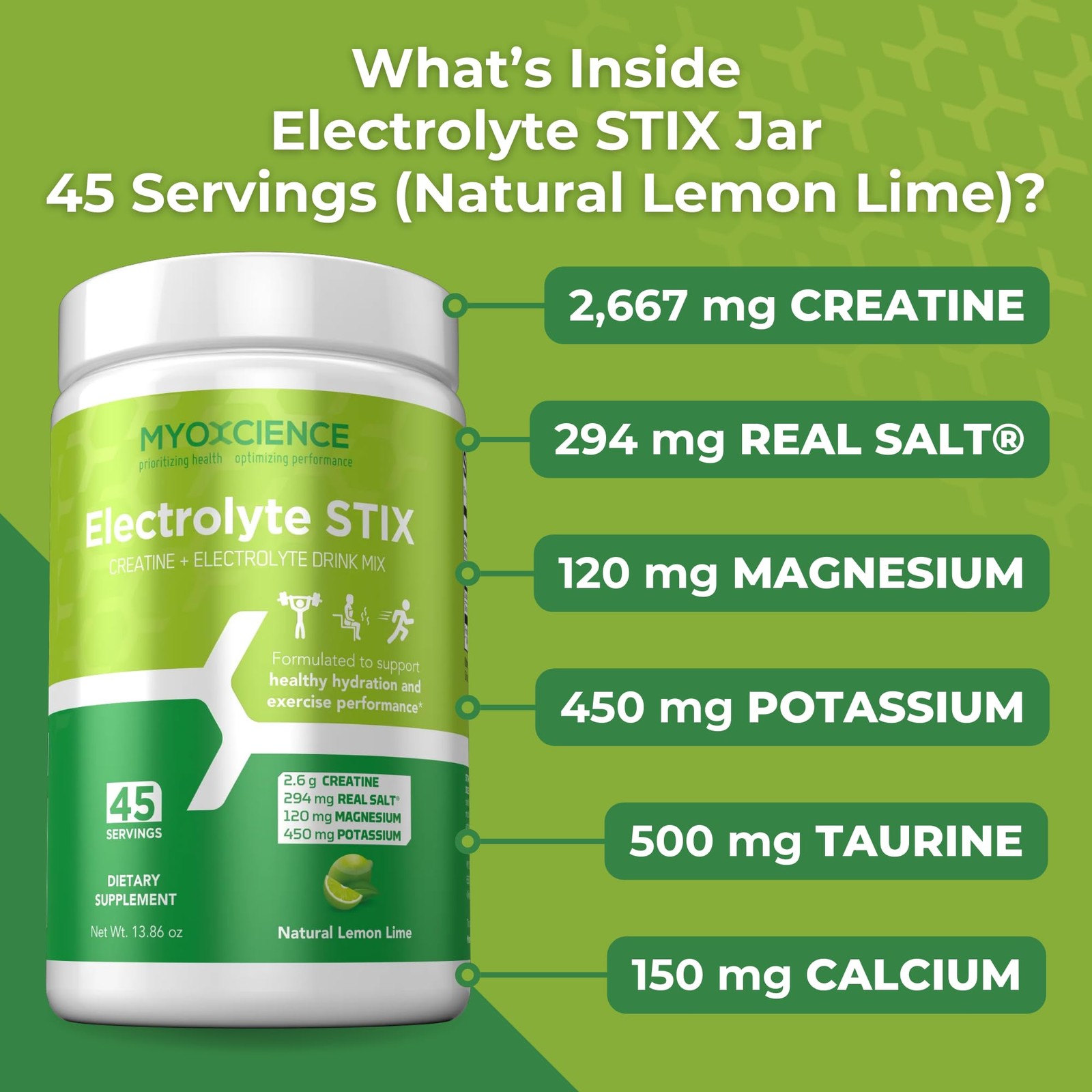 MYOXCIENCE Electrolyte STIX | Creatine Powder | Recovery 45 Count
