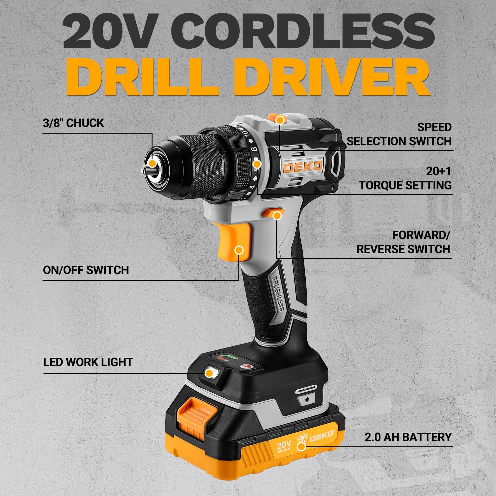 Cordless Drill Impact Driver Set Brushless 20V 2 Batteries Power Tool Kit Yellow