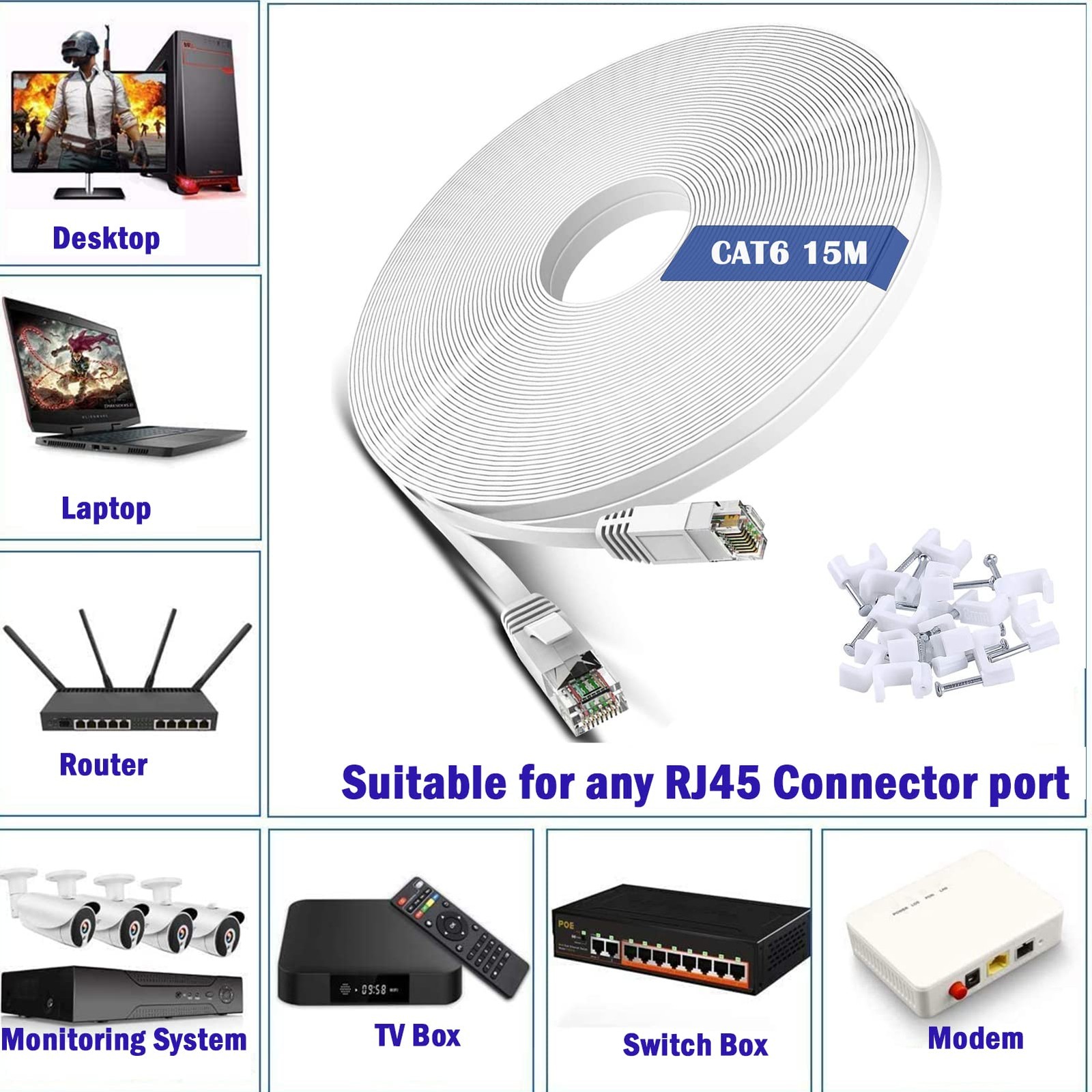 Cat 6 Ethernet Cable 50 ft White - Flat Internet Network LAN Patch Cords – So...