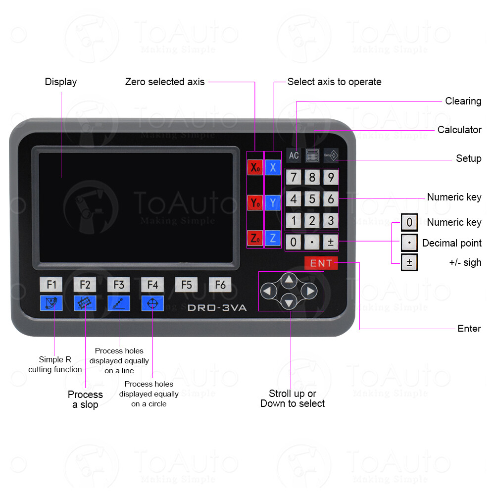ToAuto DRO 1um Linear Scale Digital Readout 2/3 Axis for Bridgeport Mill Lathe