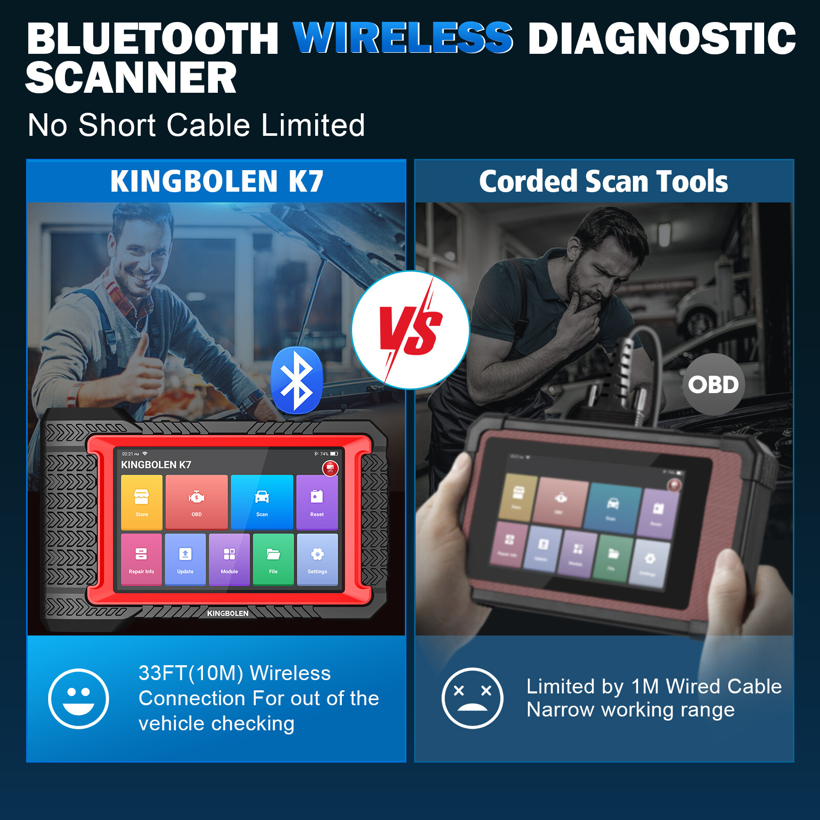 KINGBOLEN K7 PRO Car OBD2 Scanner Full System Diagnostic Tool ECU Key Coding