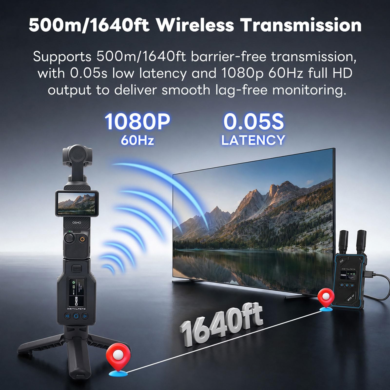 Osmo Pocket 3 Wireless HDMI Transmitter Receiver 1640FT Low Latency