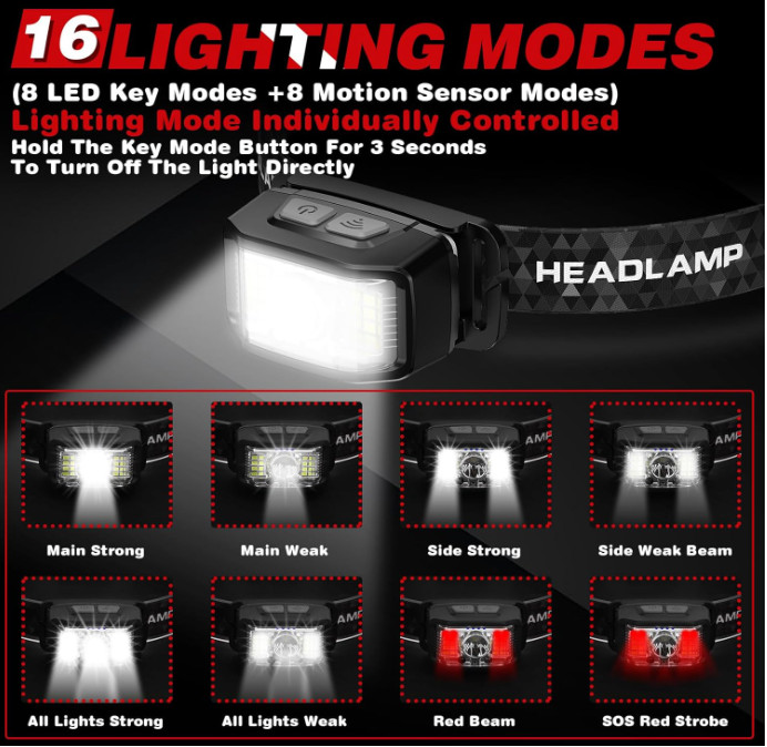 Linterna frontal LED recargable 2000 lúmenes sensor 16 modos IPX6