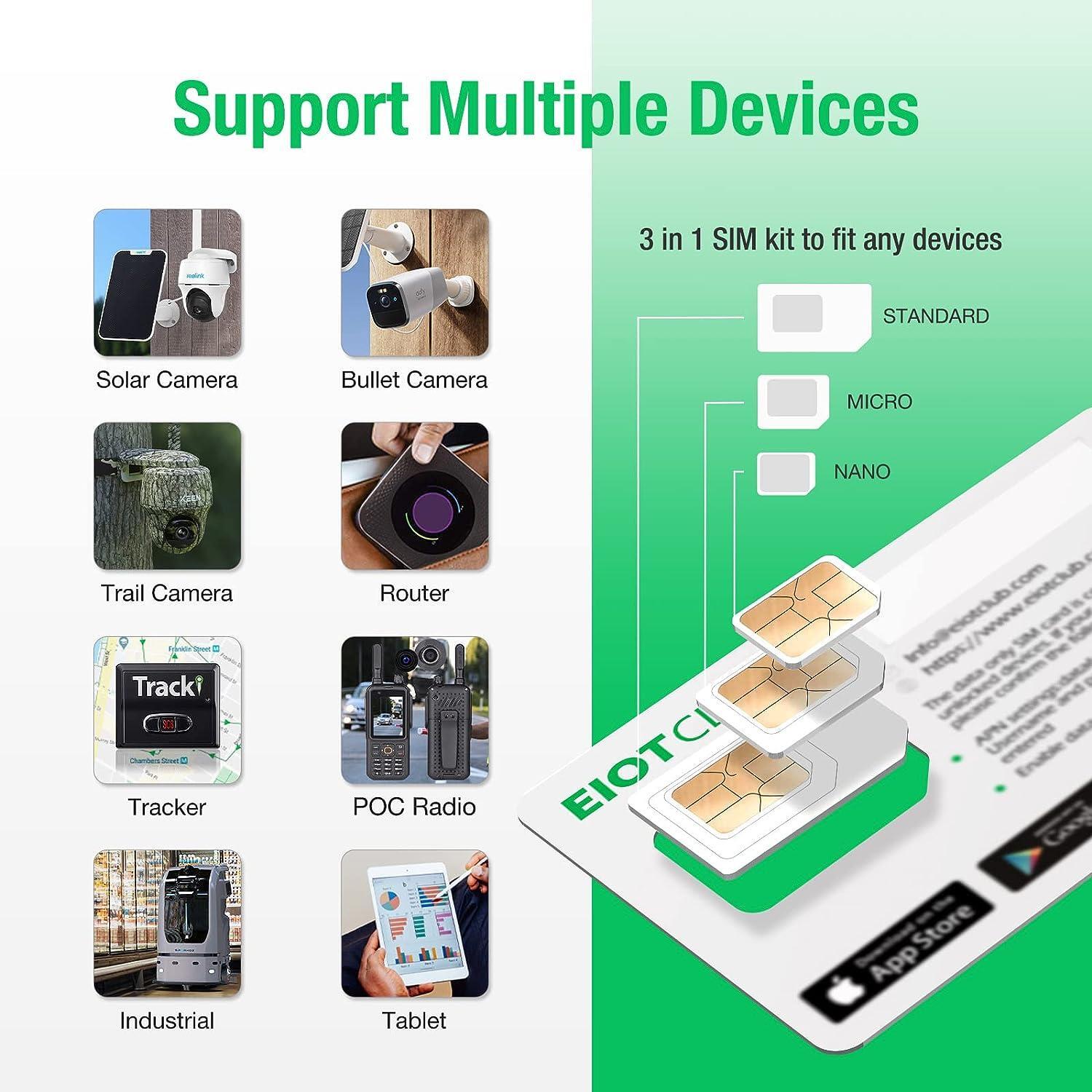 Eiotclub Data SIM Card Triple Play- Usa Coverage No Contract 4g LTE