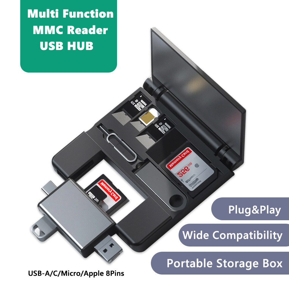 USB 3.0 SD Card Reader for PC, Laptop, Mac, Windows, Linux, Chrome, iPhone, iPad