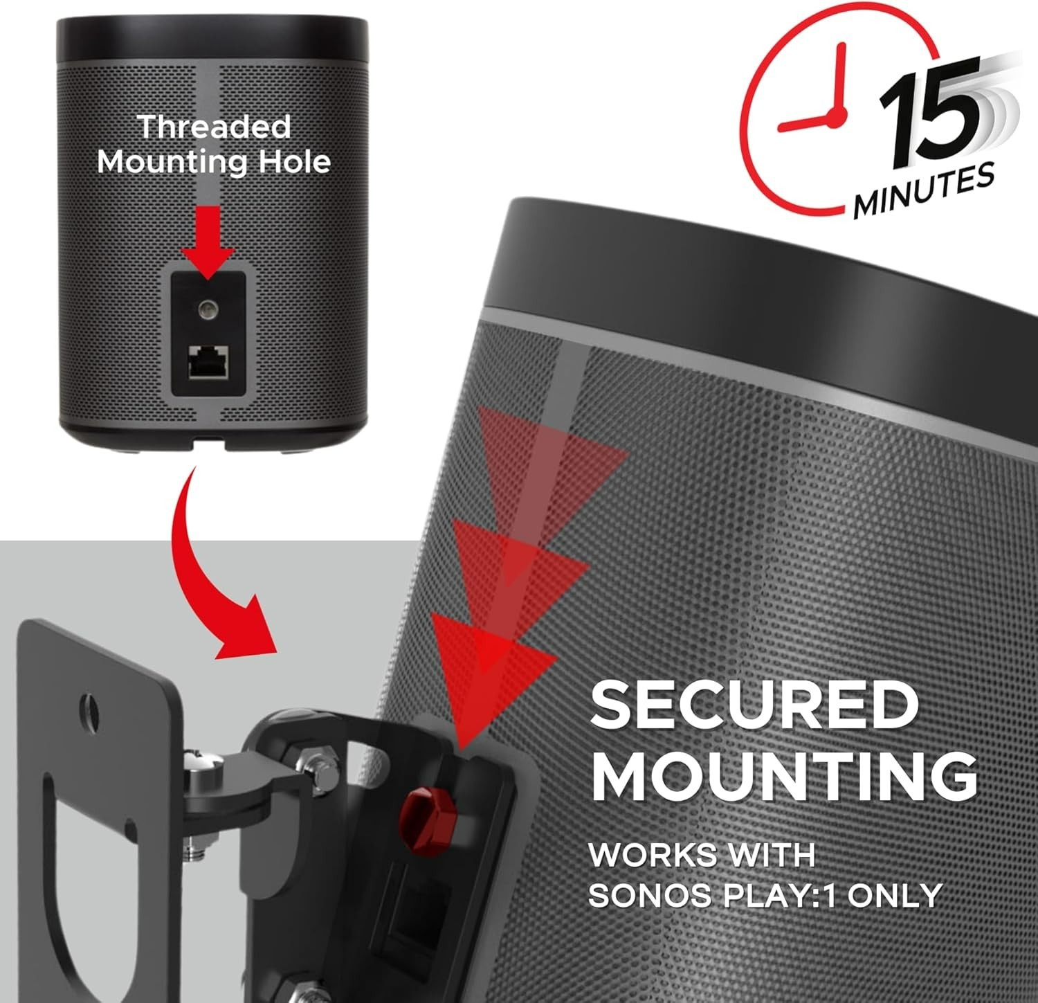 Play 1 Wall Mount Black, Compatible with Sonos Play:1 Only, Adjustable Swivel...