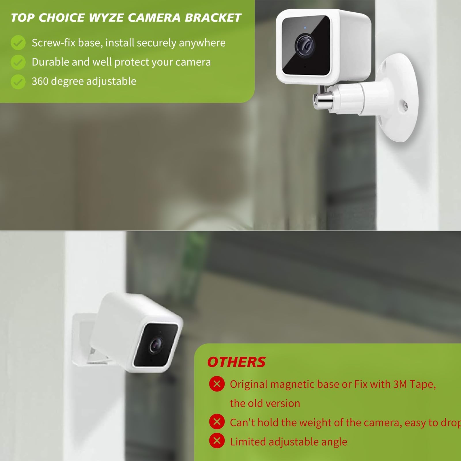 Highmoutain 2 Pack Wall Mount Compatible with Wyze Cam Pan V3, 2PCS, white
