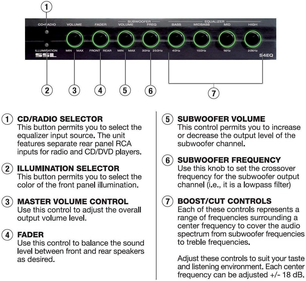 Compact 4 Band Pre-Amp Equalizer with Advanced Controls for Upgraded Car Audio