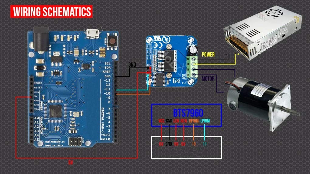 BTS7960 43A High Power Motor Driver Module/Smart Car Driver Module