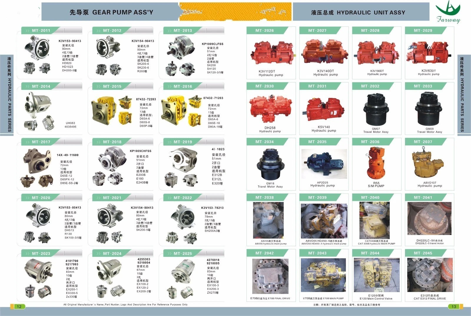XJBN-00950 ROLLER BEARING FOR HYD PUMP