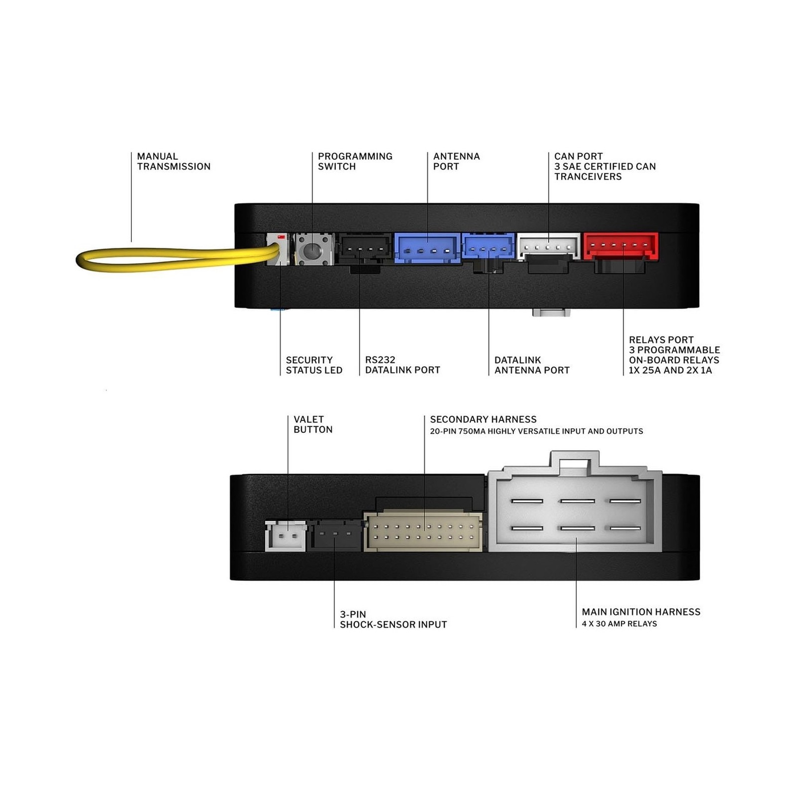 Fortin EVO-ONE EVO-ONE All-in-One Remote Start, Security & Data Interface