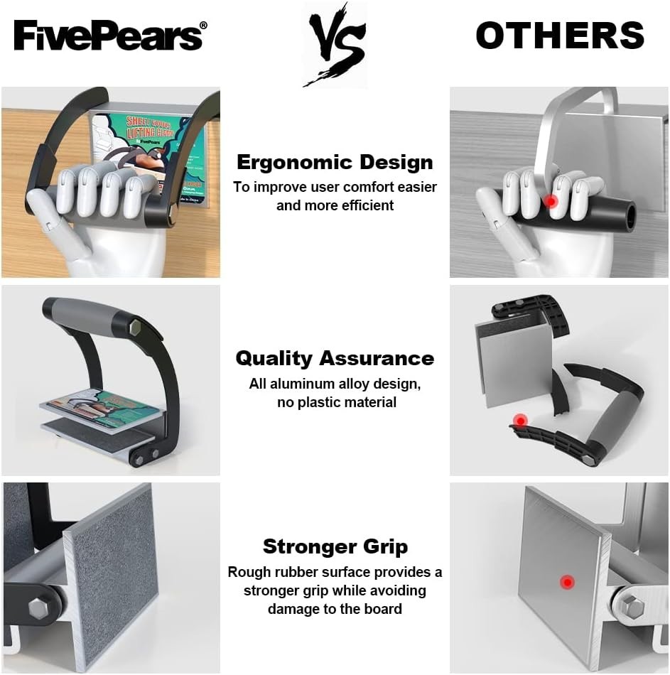 Heavy Duty Sheet Material Carrier with One-Hand Grip