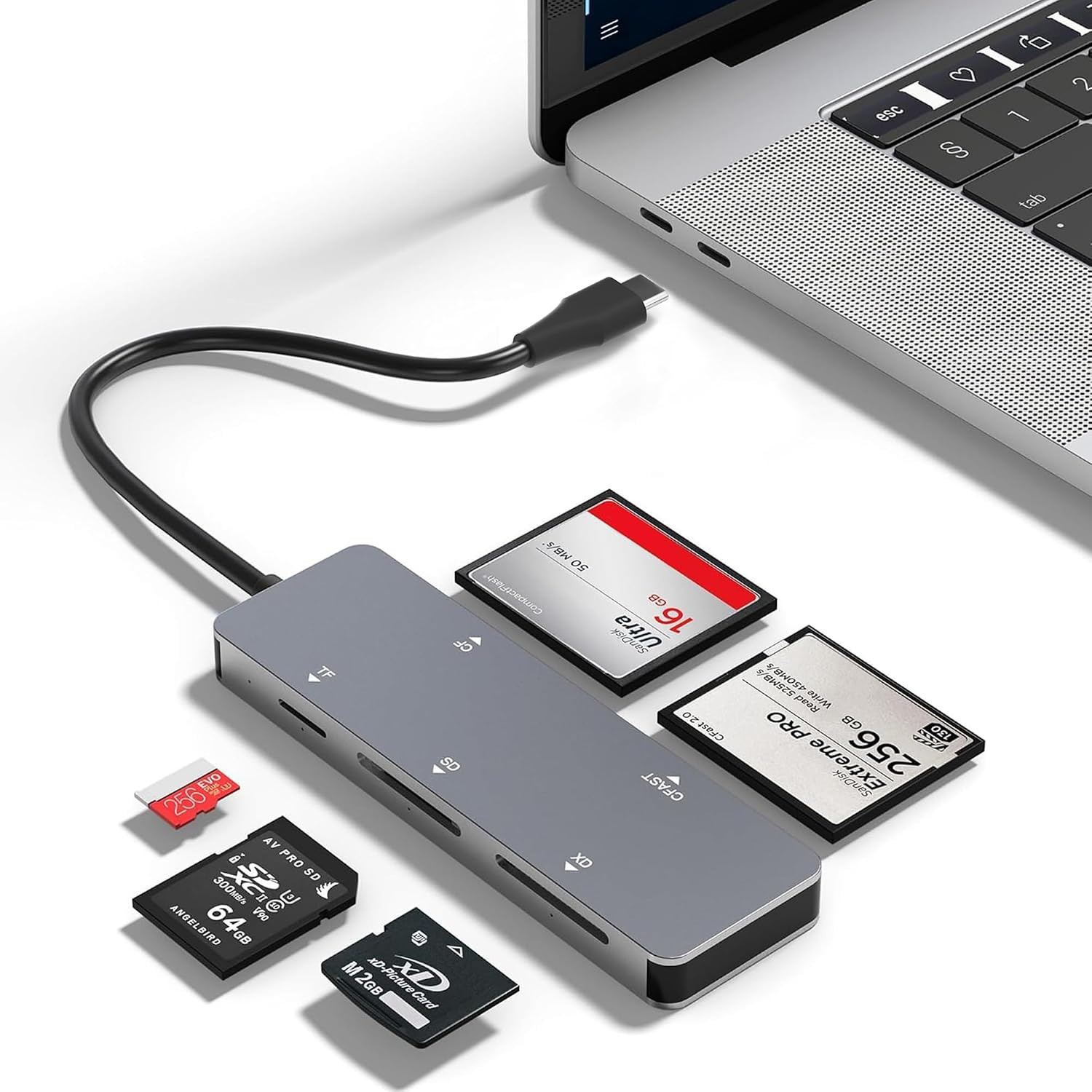 Cfast Card Reader, USB C Cfast 2.0 Card Reader 5Gbps 5-In-1 Memory Card Reader