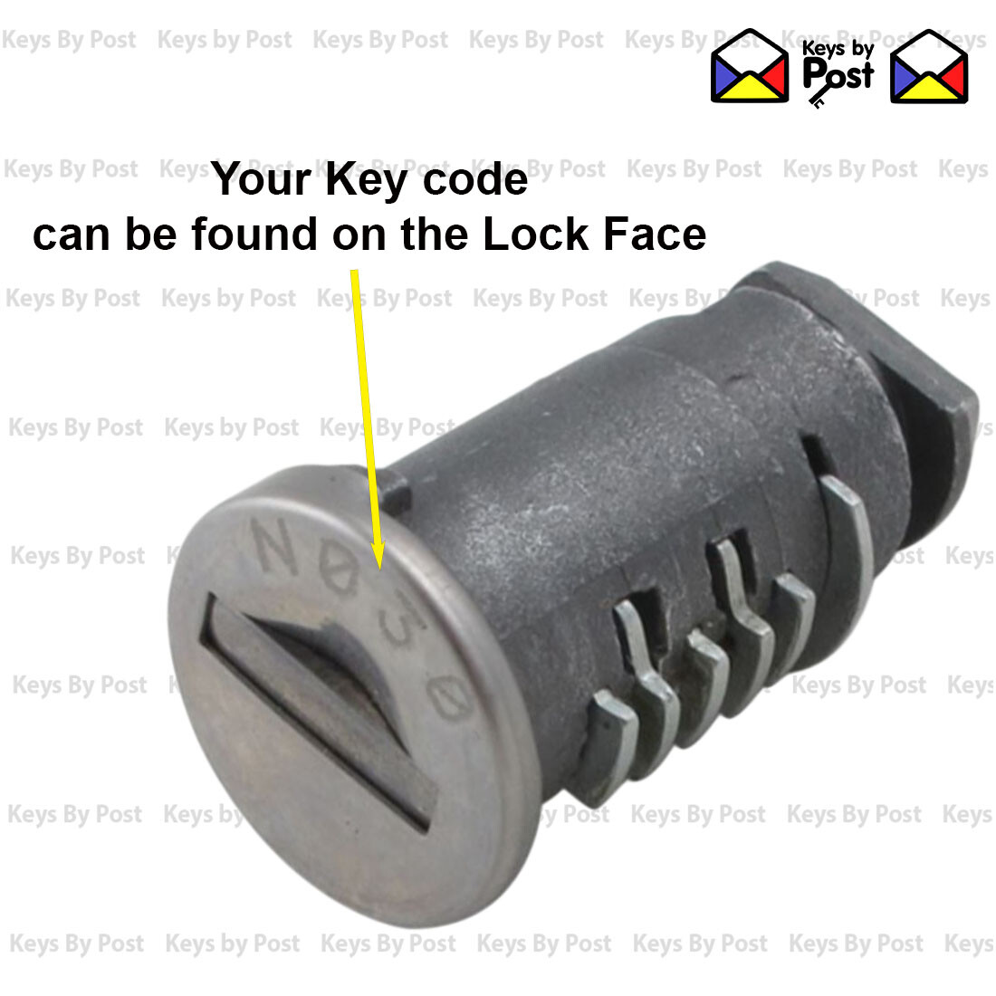 2 x Thule Cycle Carrier Keys Cut To Code