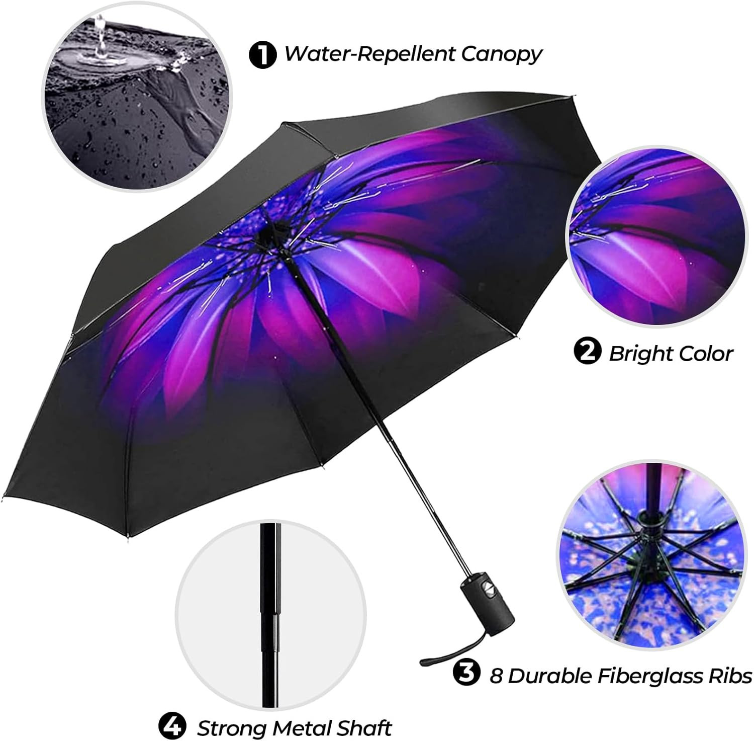 Compact Travel Umbrella, 44" Canopy, Automatic Open/Close Windproof Umbrella, 21