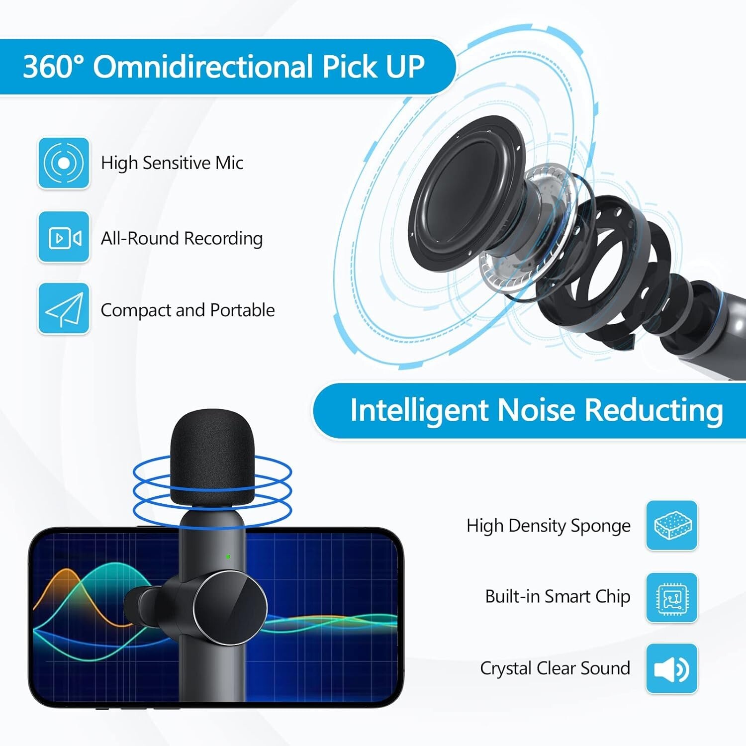 2 Pack Mini Wireless Microphone Type C for Android Phone USB C for Android/Apple