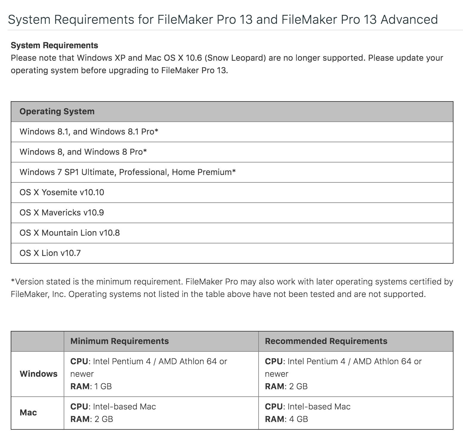 FileMaker Pro 13 License Key Card for Mac & Windows, FULL VERSION, Free Shipping