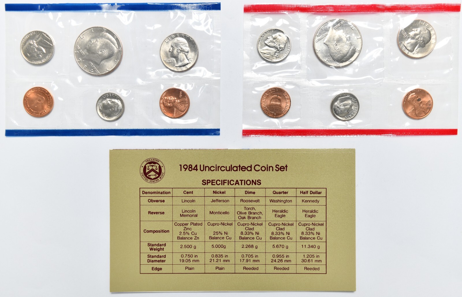 1984 United States Mint Set w/ OGP & COA