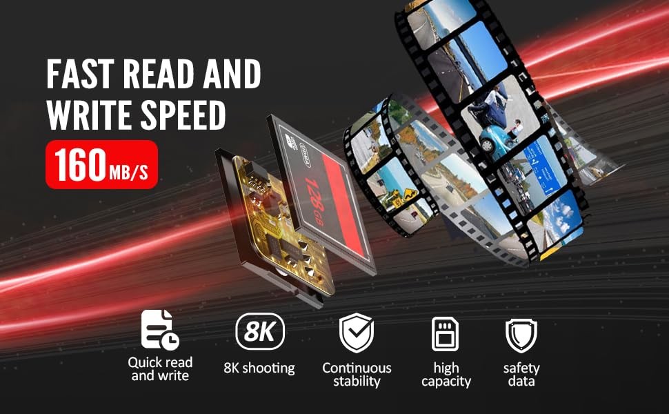 1GB CF Memory Card CompactFlash High Speed 133X Camera Storage Card