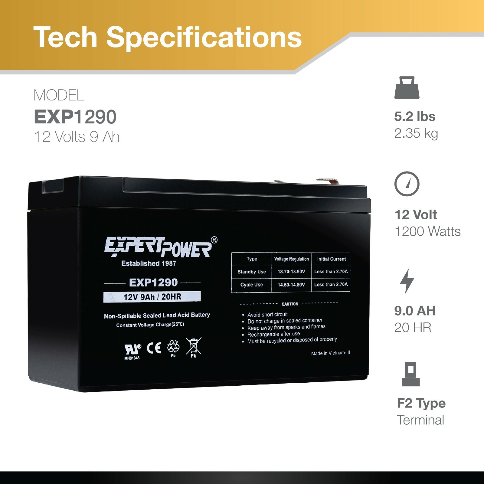 ExpertPower 2 Pack - 12V 9Ah SLA Battery for RAZOR Scooter E200 E225 E300 E325