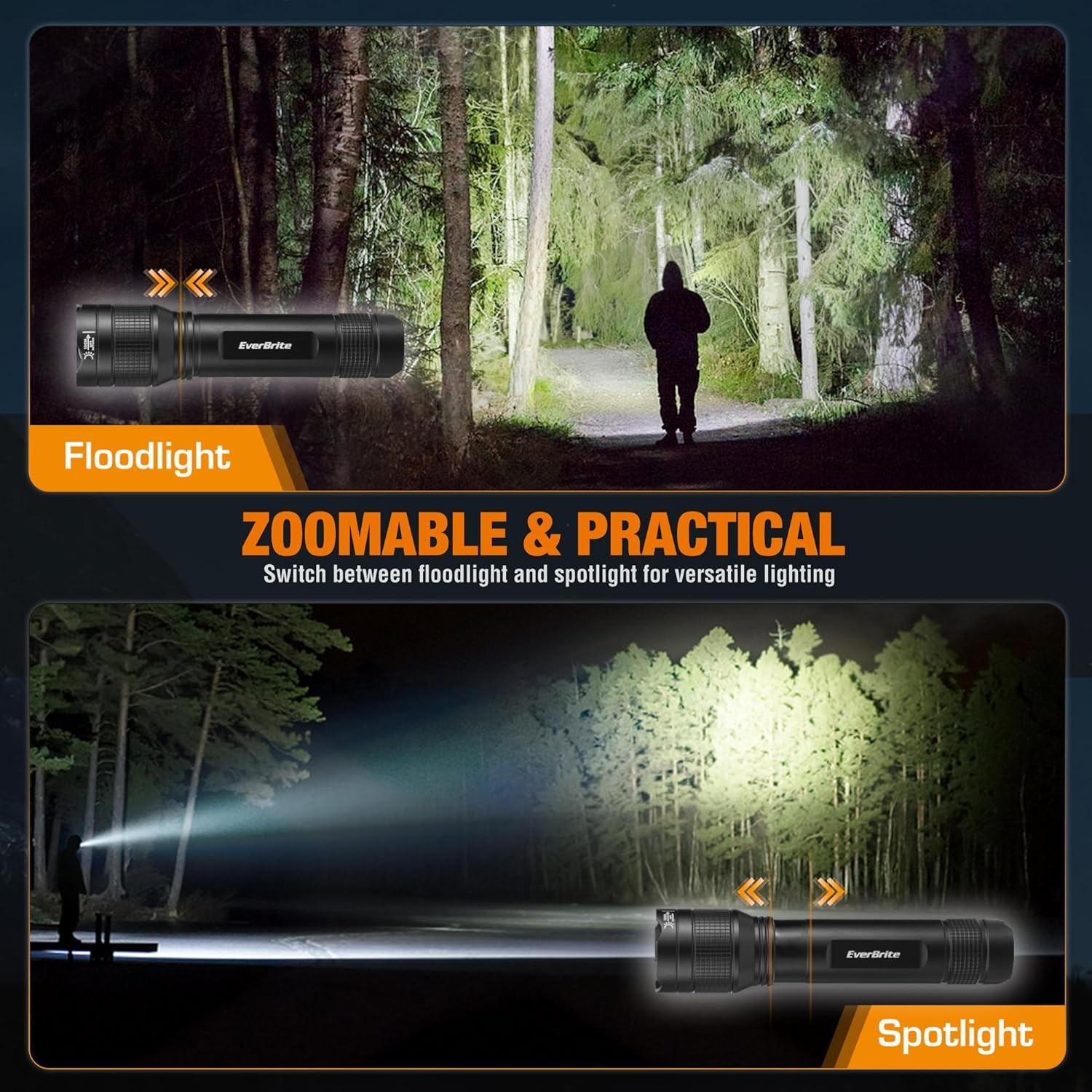 EverBrite 3000LM Rechargeable LED Flashlight Super Bright Zoomable for 5 Modes