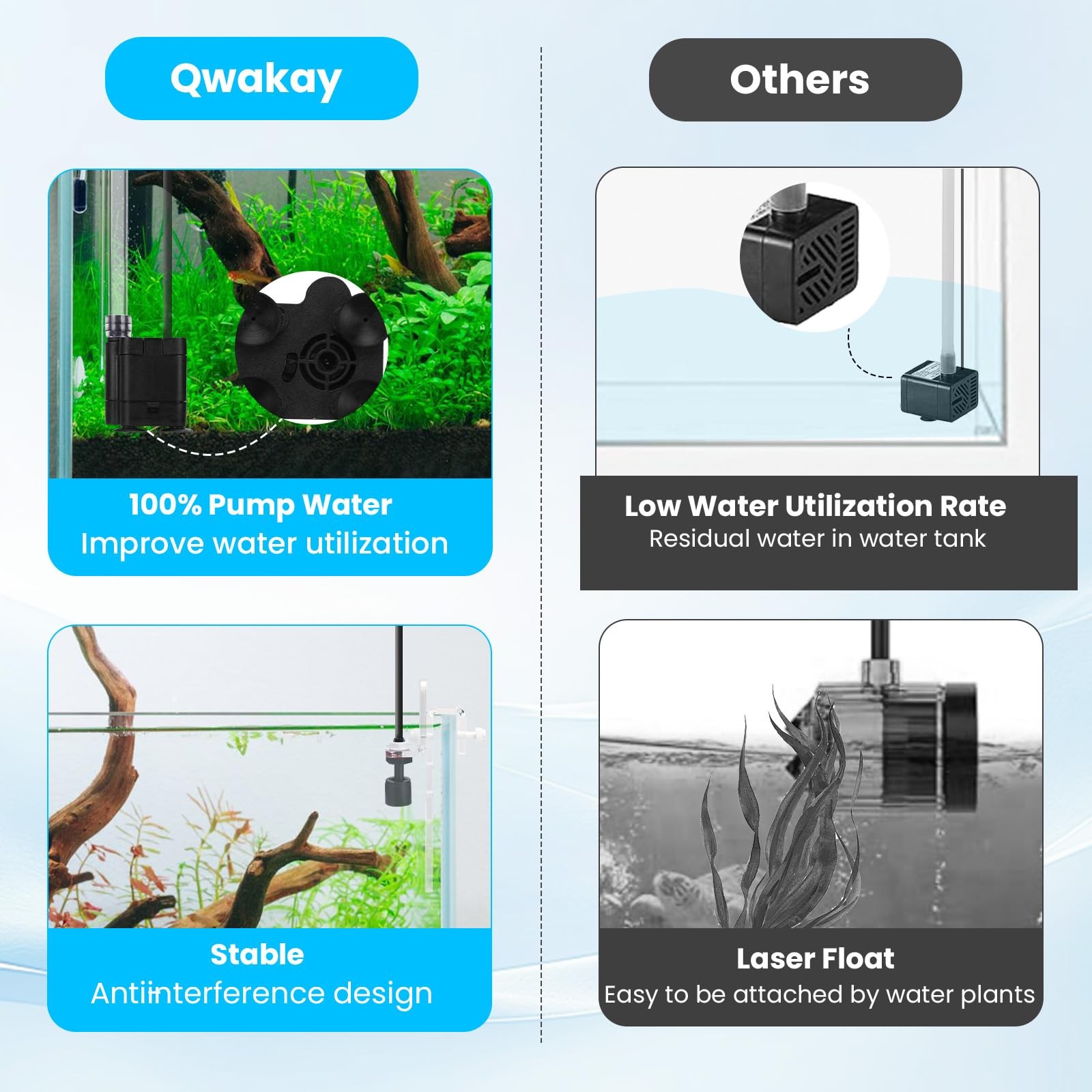 Auto Top Off System Aquarium - Smart Automatic ATO System for Fish Tank - Wat...