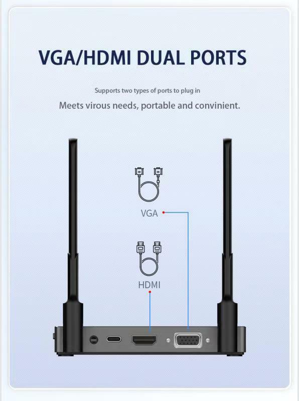 Wireless HDMI Transmitter and Receiver Kits HD 4K For Video/Audio/PC Streaming