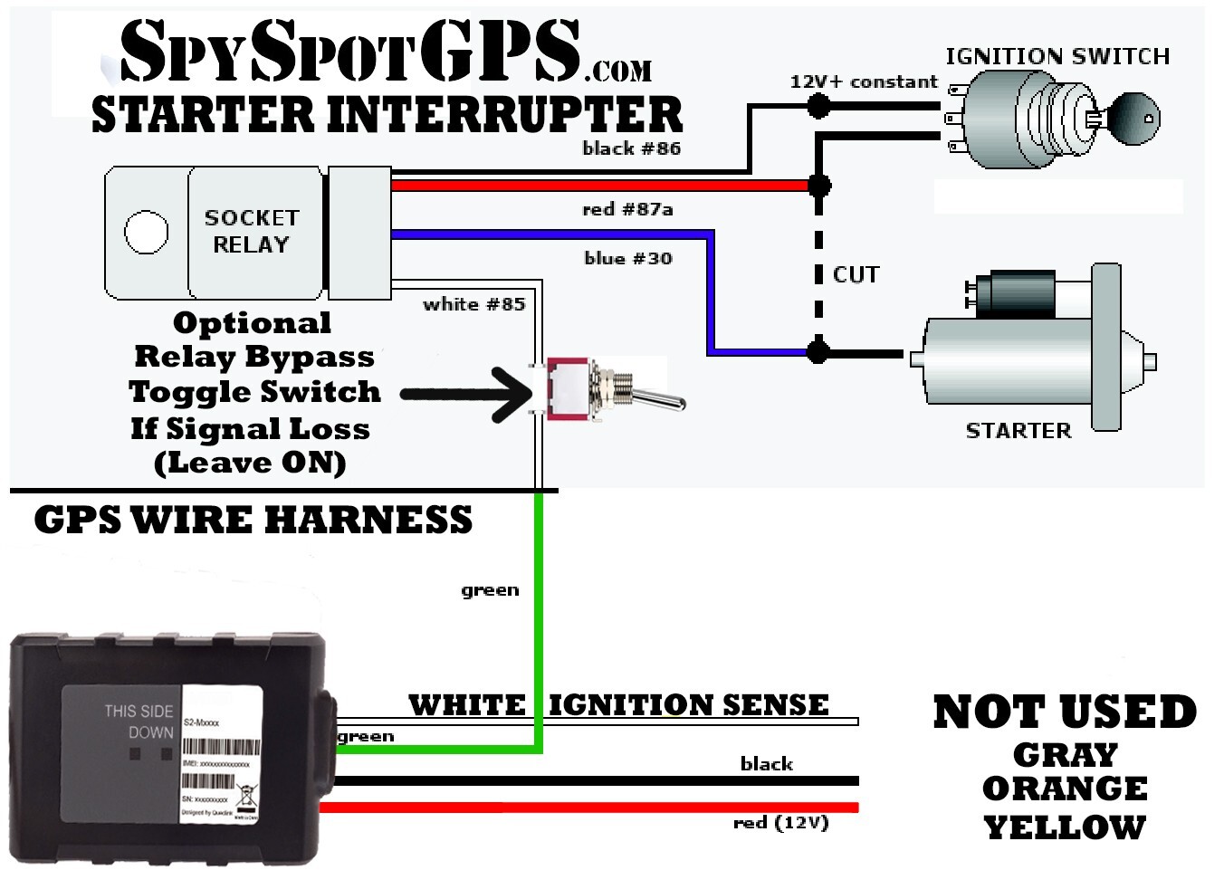 4G Hardwire Kill Switch GPS Vehicle Tracker Real Time Disable Ignition Starter