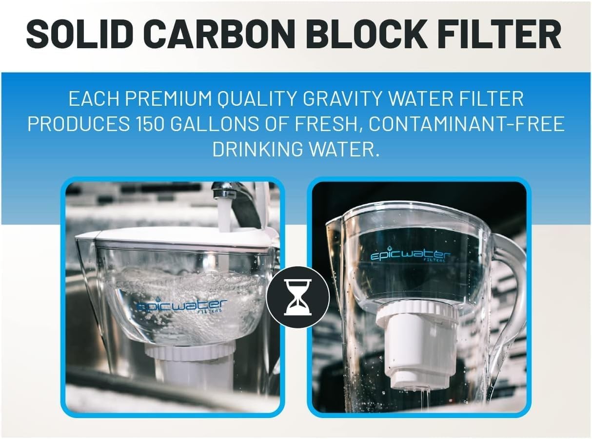 Pure REPLACEMENT Compatible with Epic Pure Water Pitcher/Removes Fluoride, Lead