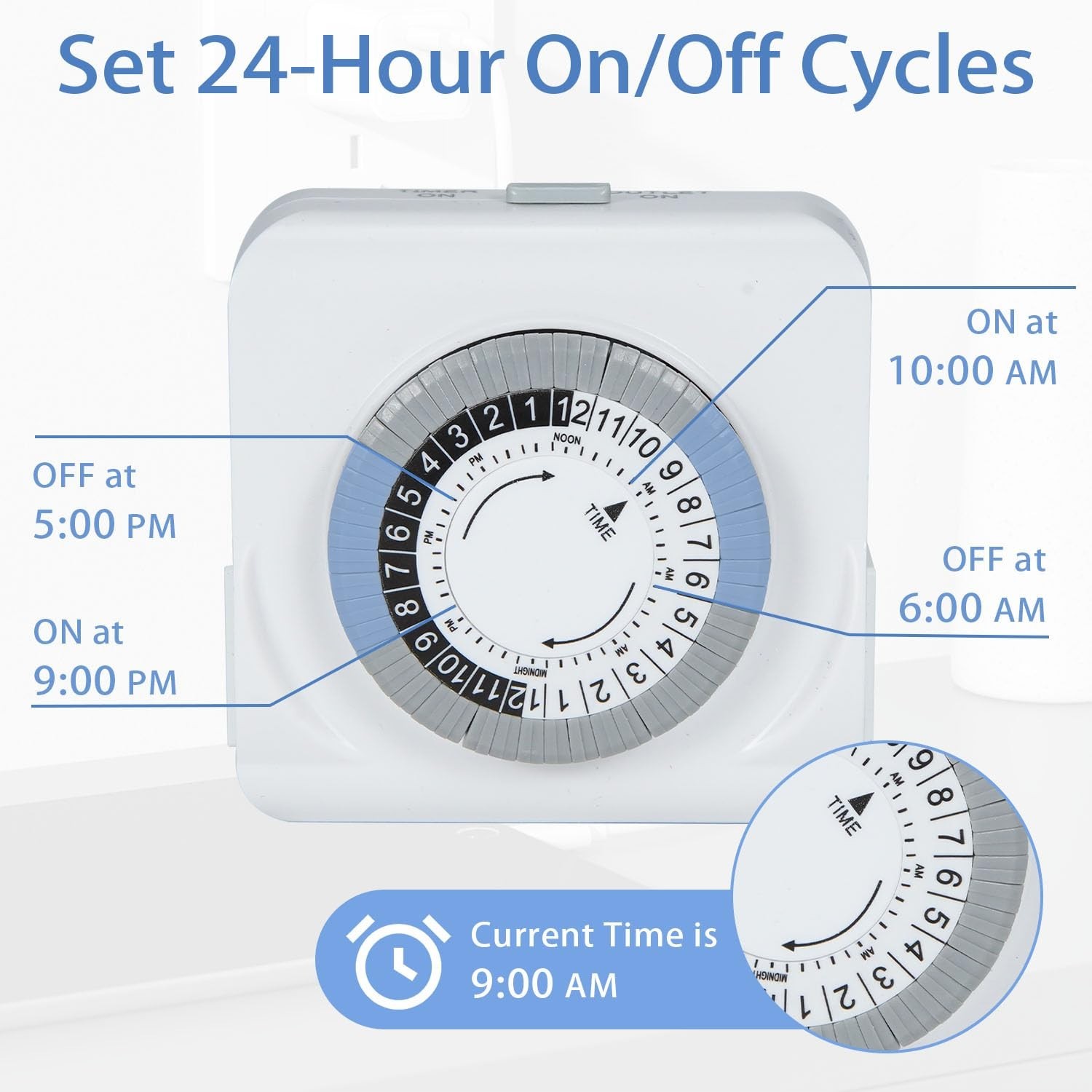 24-Hour Mechanical Timer for Electrical Outlets, Dual 3-Prong Outlets, 30-Min...